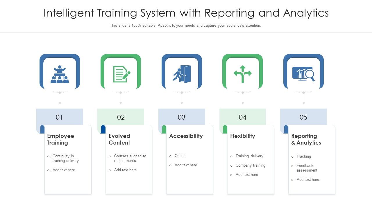 Intelligent_Training_System_With_Reporting_And_Analytics_Ppt_PowerPoint_Presentation_File_Good_PDF_Slide_1.jpg