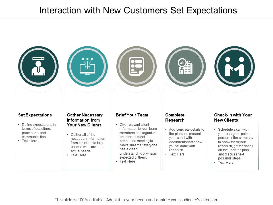 Interaction_With_New_Customers_Set_Expectations_Ppt_PowerPoint_Presentation_Styles_Shapes_Slide_1.jpg