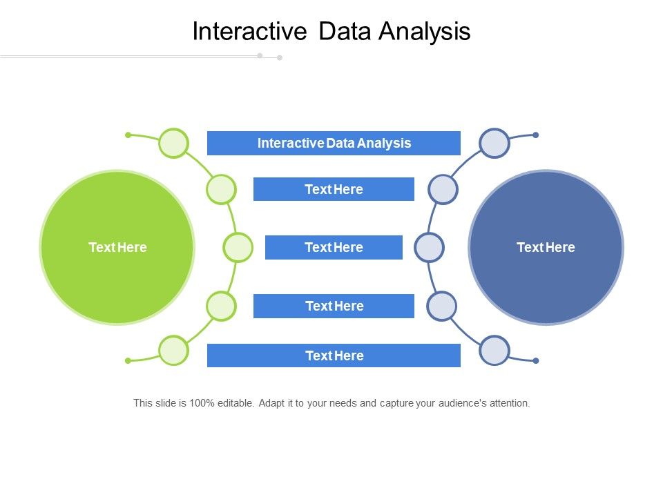 Interactive_Data_Analysis_Ppt_PowerPoint_Presentation_Inspiration_Influencers_Cpb_Pdf_Slide_1.jpg