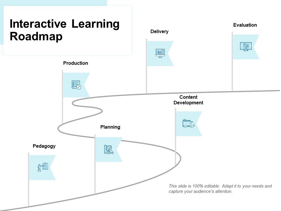 Interactive_Learning_Roadmap_Ppt_PowerPoint_Presentation_Infographics_File_Formats_Slide_1.jpg