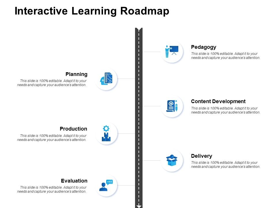 Interactive_Learning_Roadmap_Ppt_PowerPoint_Presentation_Inspiration_Ideas_Slide_1.jpg