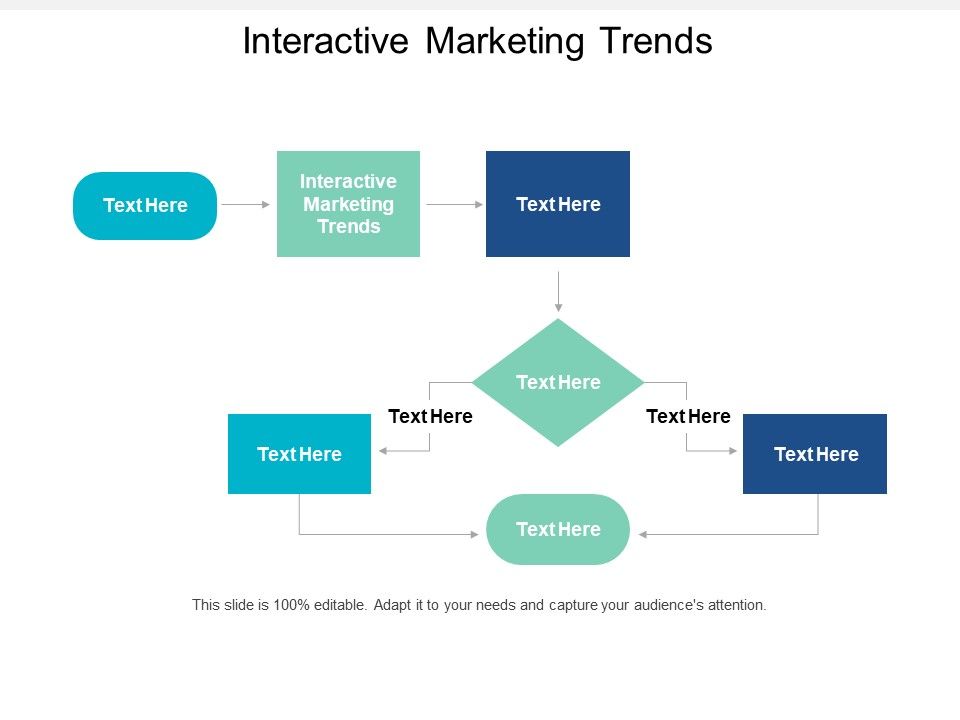Interactive_Marketing_Trends_Ppt_PowerPoint_Presentation_Inspiration_Slide_Portrait_Cpb_Slide_1.jpg
