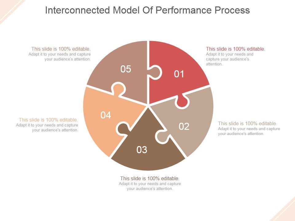 Interconnected_Model_Of_Performance_Process_Ppt_PowerPoint_Presentation_Background_Designs_Slide_1.jpg