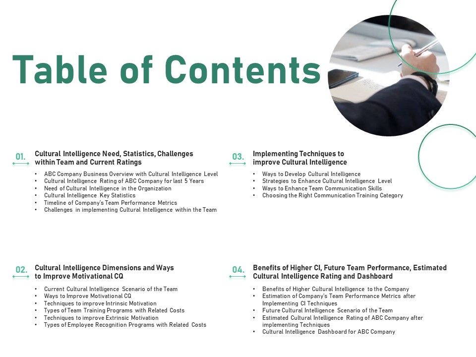 Intercultural_Proficiency_For_Group_Efficiency_And_Improved_Interaction_Table_Of_Contents_Ppt_Portfolio_Examples_PDF_Slide_1.jpg