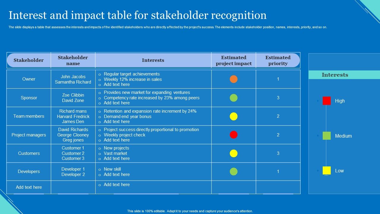 Interest_And_Impact_Table_For_Stakeholder_Recognition_Pictures_PDF_Slide_1.jpg