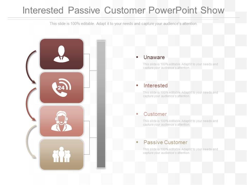 Interested_Passive_Customer_Powerpoint_Show_1.jpg