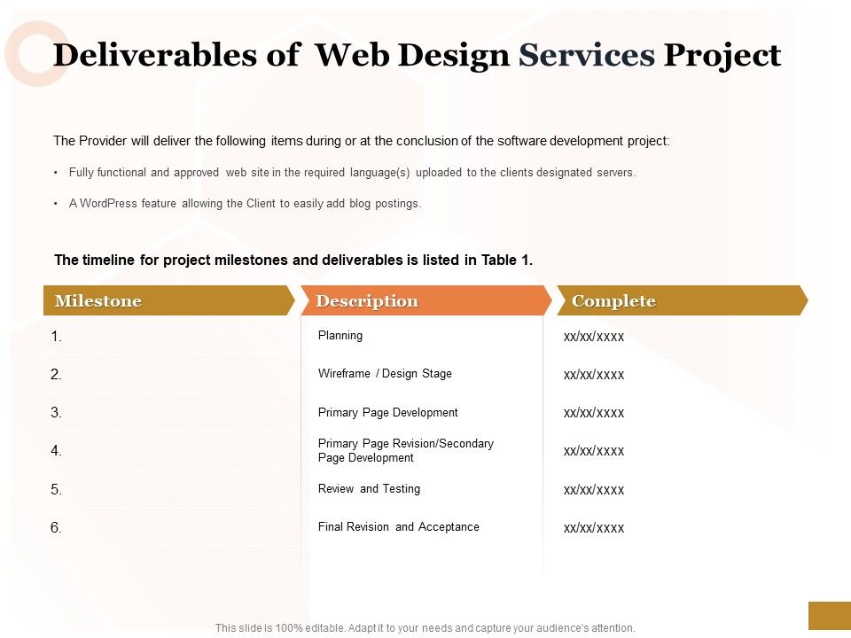 Interface_Designing_Services_Deliverables_Of_Web_Design_Services_Project_Infographics_Slide_1.jpg