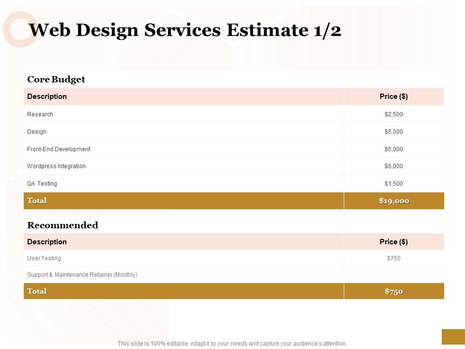 Interface_Designing_Services_Web_Design_Services_Estimate_Budget_Brochure_Slide_1.jpg