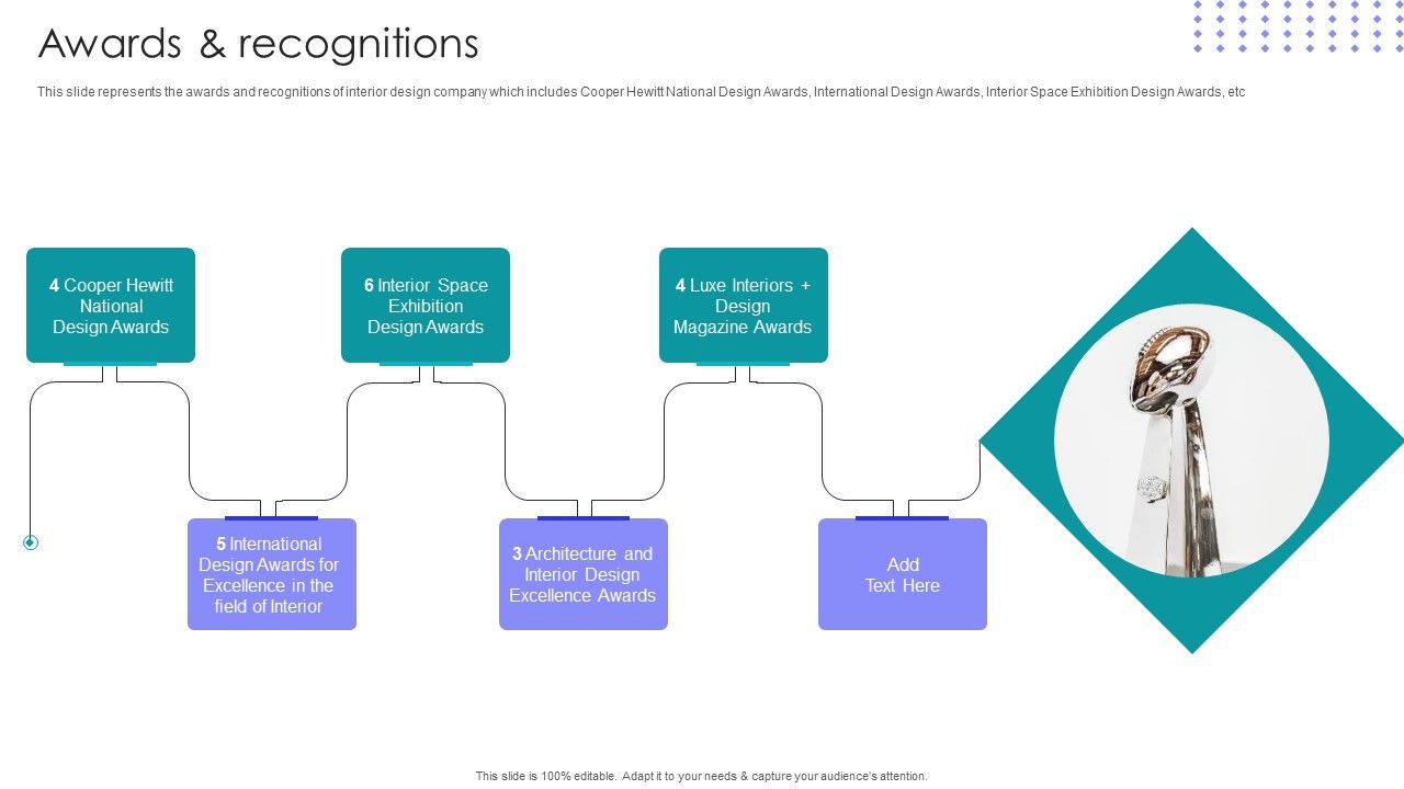 Interior_Design_Company_Outline_Awards_And_Recognitions_Ppt_PowerPoint_Presentation_File_Outline_PDF_Slide_1.jpg