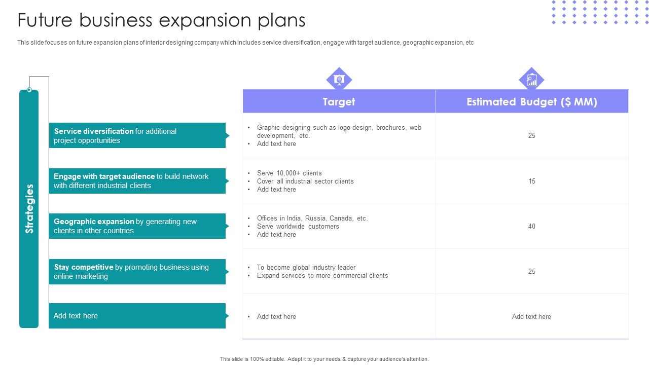 Interior_Design_Company_Outline_Future_Business_Expansion_Plans_Ppt_PowerPoint_Presentation_File_Infographics_PDF_Slide_1.jpg