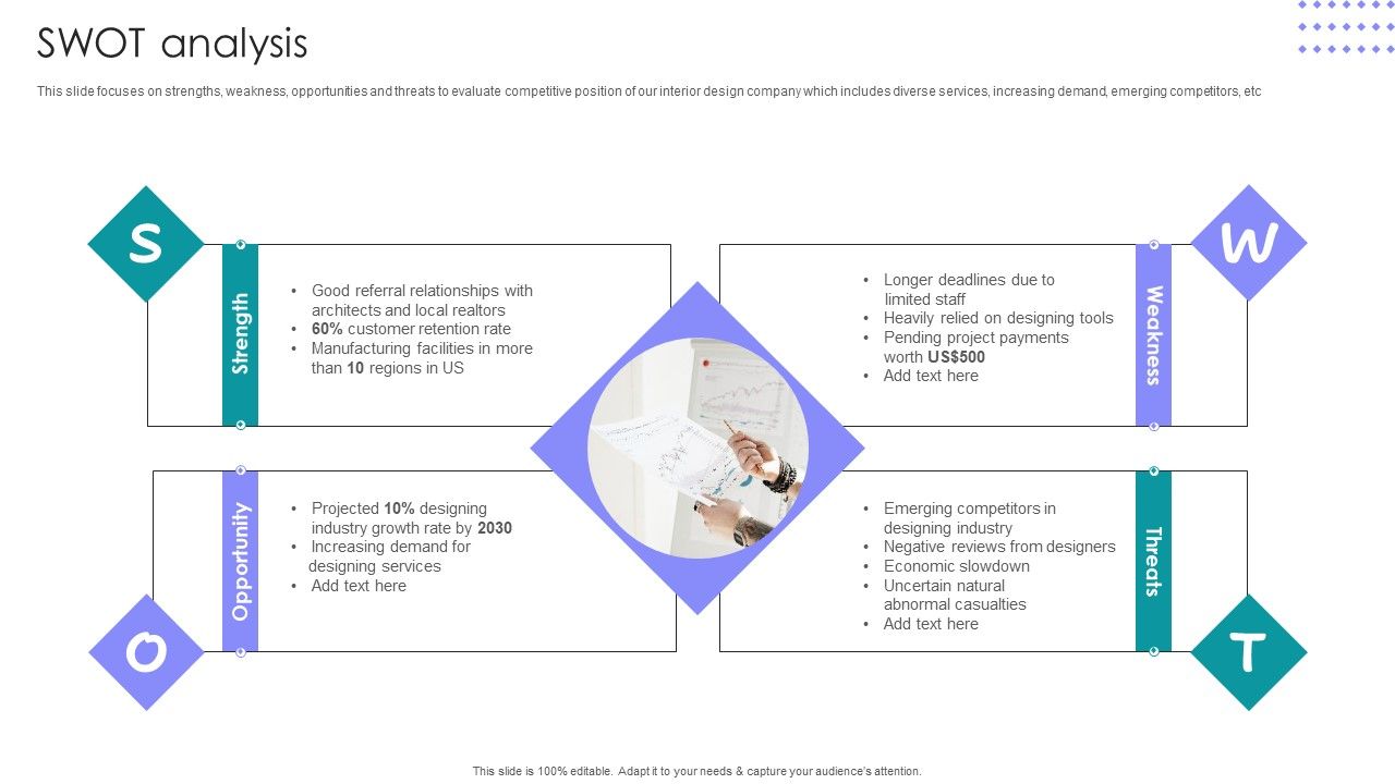 Interior_Design_Company_Outline_SWOT_Analysis_Ppt_PowerPoint_Presentation_File_Design_Templates_PDF_Slide_1.jpg