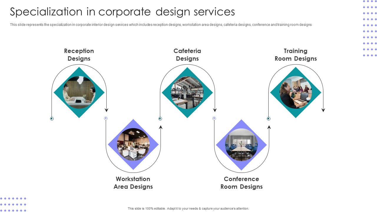 Interior_Design_Company_Outline_Specialization_In_Corporate_Design_Services_Microsoft_PDF_Slide_1.jpg
