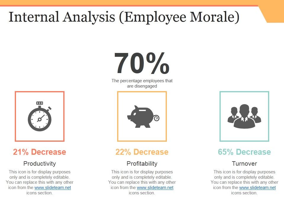 Internal_Analysis_Template_2_Ppt_PowerPoint_Presentation_Infographics_Graphics_Slide_1.jpg