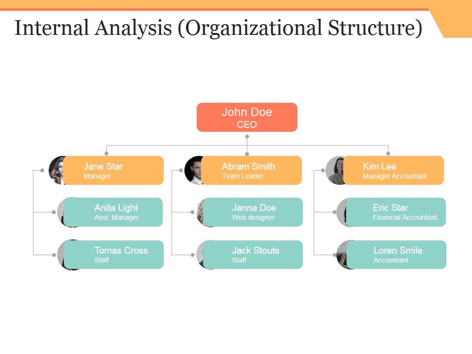 Internal_Analysis_Template_4_Ppt_PowerPoint_Presentation_Styles_Graphic_Tips_Slide_1.jpg