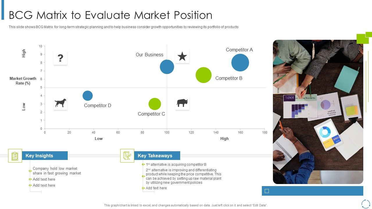 Internal_And_External_Business_Environment_Analysis_BCG_Matrix_To_Evaluate_Market_Position_Slides_PDF_Slide_1.jpg