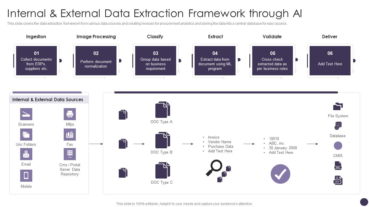 Internal_And_External_Data_Extraction_Framework_Through_AI_Download_PDF_Slide_1.jpg