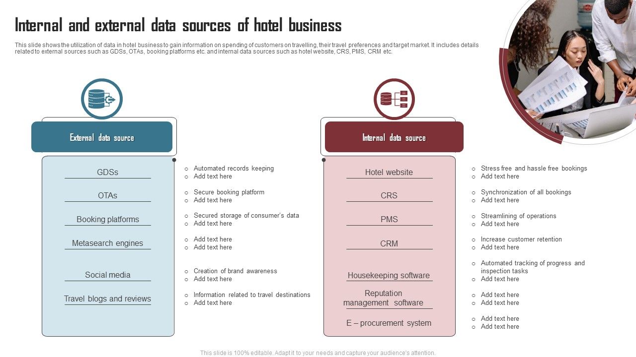 Internal_And_External_Data_Sources_Of_Hotel_Business_Icons_PDF_Slide_1.jpg