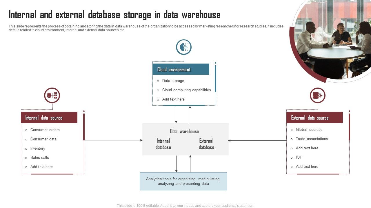 Internal_And_External_Database_Storage_In_Data_Warehouse_Slides_PDF_Slide_1.jpg