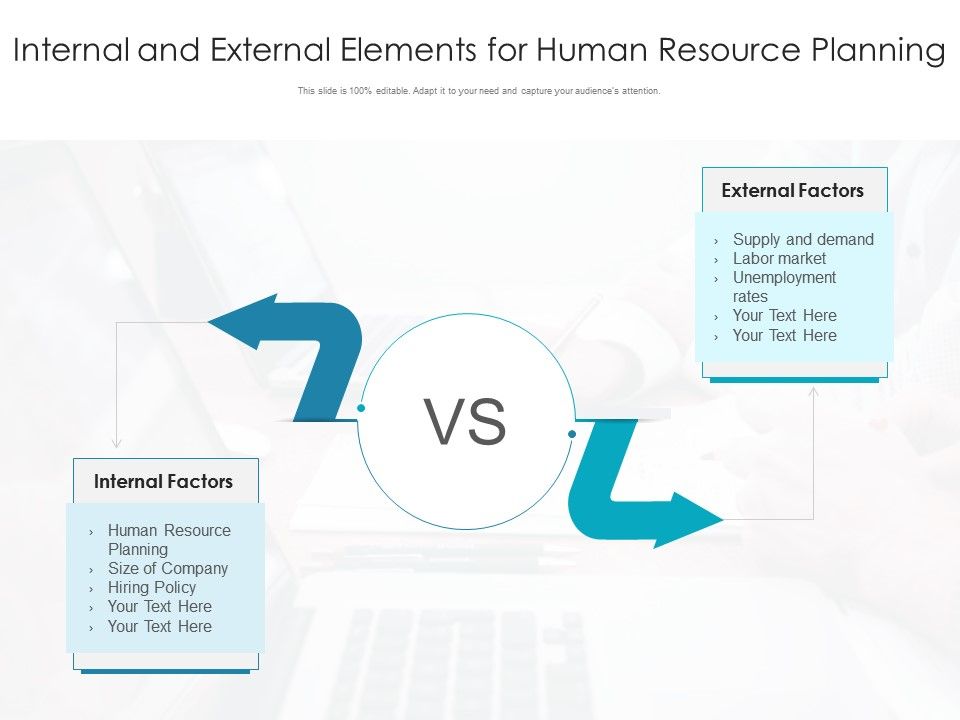 Internal_And_External_Elements_For_Human_Resource_Planning_Ppt_PowerPoint_Presentation_File_Guide_PDF_Slide_1.jpg
