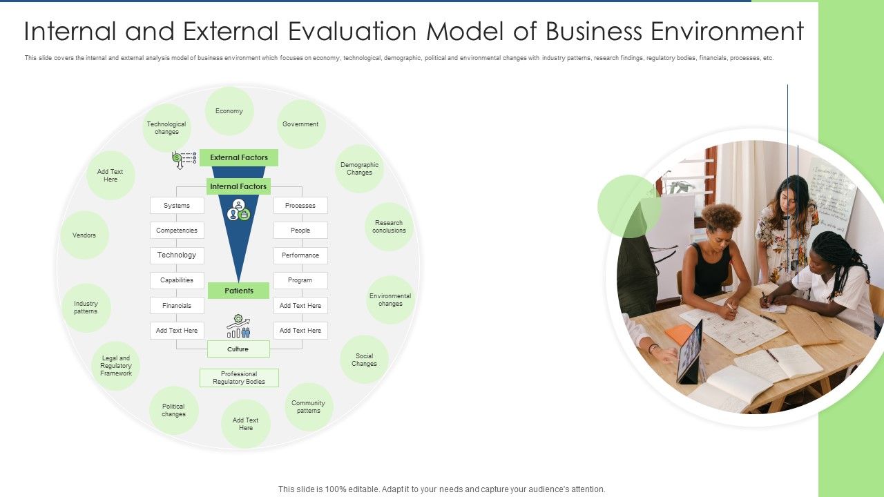 Internal_And_External_Evaluation_Model_Of_Business_Environment_Download_PDF_Slide_1.jpg