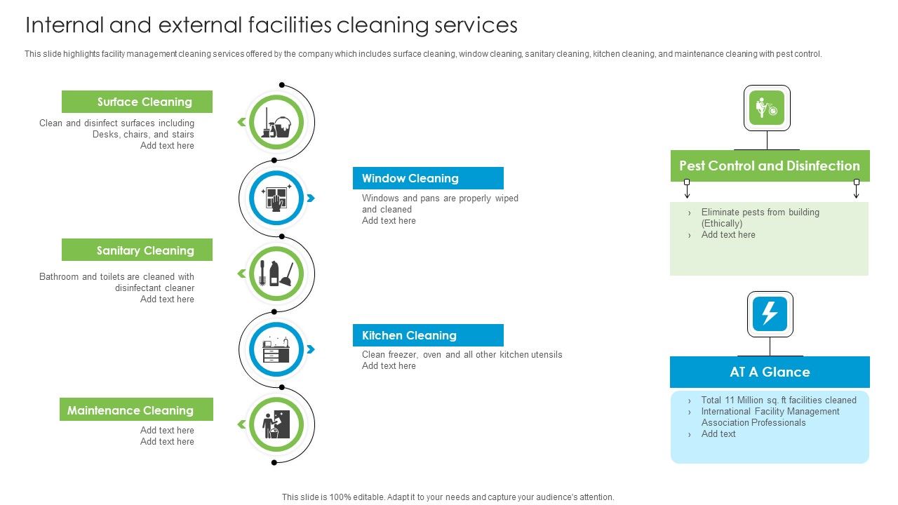 Internal_And_External_Facilities_Cleaning_Services_Developing_Tactical_Fm_Services_Elements_PDF_Slide_1.jpg