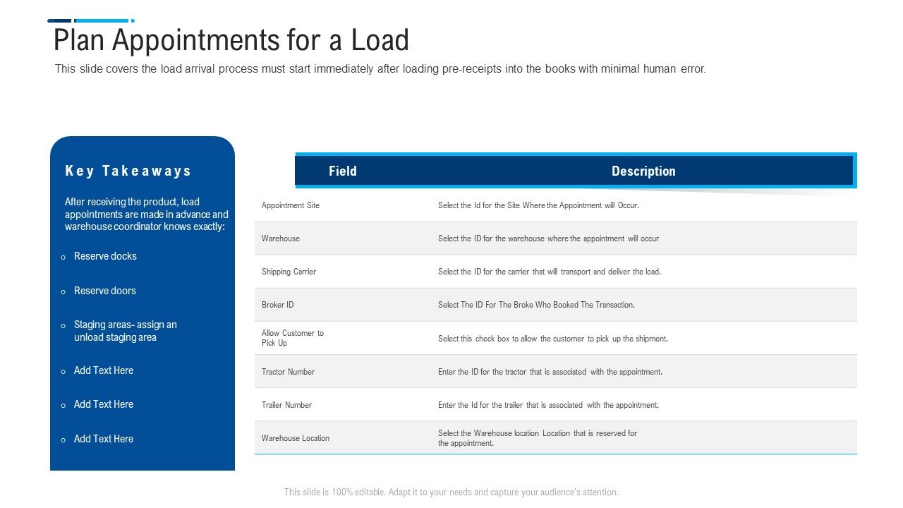 Internal_And_External_Logistics_Management_Procedure_Plan_Appointments_For_A_Load_Infographics_PDF_Slide_1.jpg