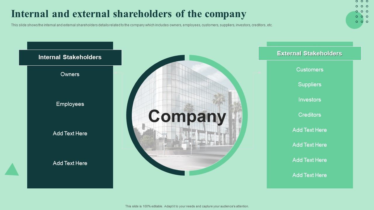 Internal_And_External_Shareholders_Of_The_Company_Strengthen_And_Manage_Relationships_With_Stakeholders_Professional_PDF_Slide_1.jpg