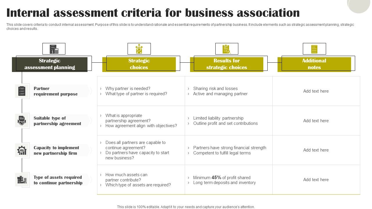 Internal_Assessment_Criteria_For_Business_Association_Professional_PDF_Slide_1.jpg