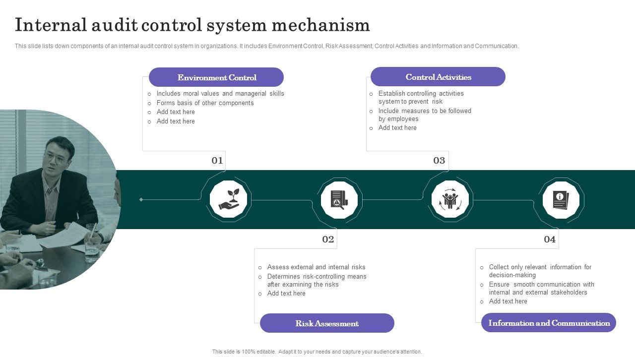 Internal_Audit_Control_System_Mechanism_Slides_PDF_Slide_1.jpg
