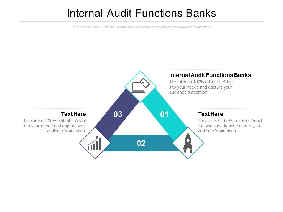 Internal_Audit_Functions_Banks_Ppt_PowerPoint_Presentation_Pictures_Introduction_Cpb_Pdf_Slide_1.jpg