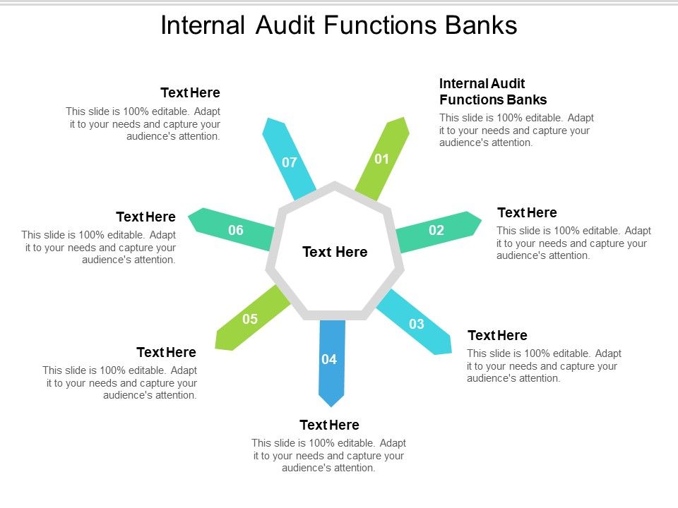 Internal_Audit_Functions_Banks_Ppt_PowerPoint_Presentation_Professional_Gallery_Cpb_Pdf_Slide_1.jpg