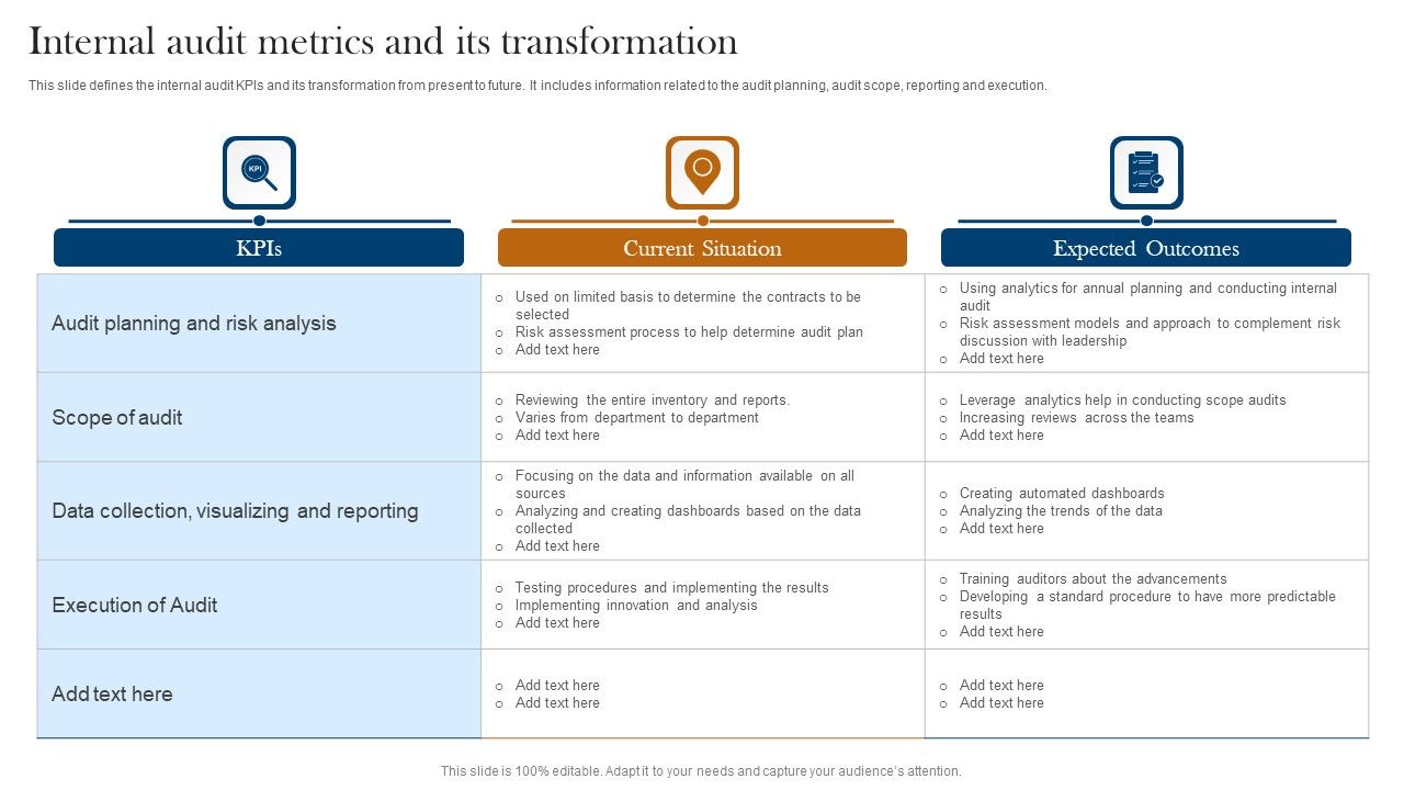 Internal_Audit_Metrics_And_Its_Transformation_Ppt_Outline_Layout_PDF_Slide_1.jpg