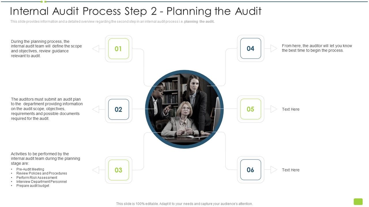 Internal_Audit_Process_Step_2_Planning_The_Audit_Ppt_Professional_Layouts_PDF_Slide_1.jpg