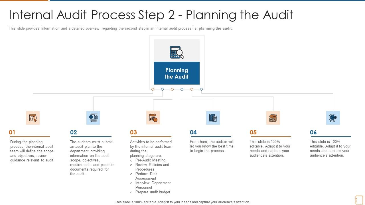 Internal_Audit_Process_Step_2_Planning_The_Audit_Ppt_Show_Layouts_PDF_Slide_1.jpg
