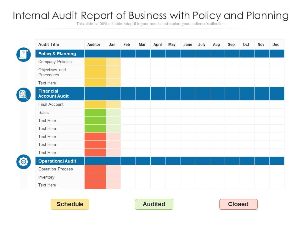 Internal_Audit_Report_Of_Business_With_Policy_And_Planning_Ppt_PowerPoint_Presentation_Deck_PDF_Slide_1.jpg