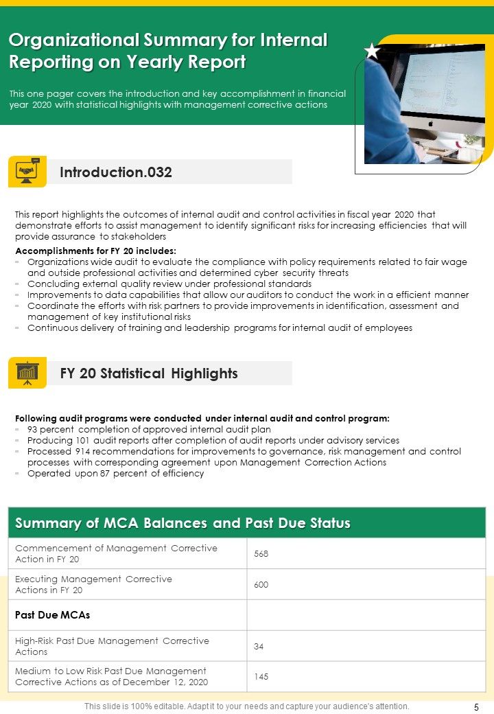 Internal Audit Reporting On Yearly Report One Pager Documents