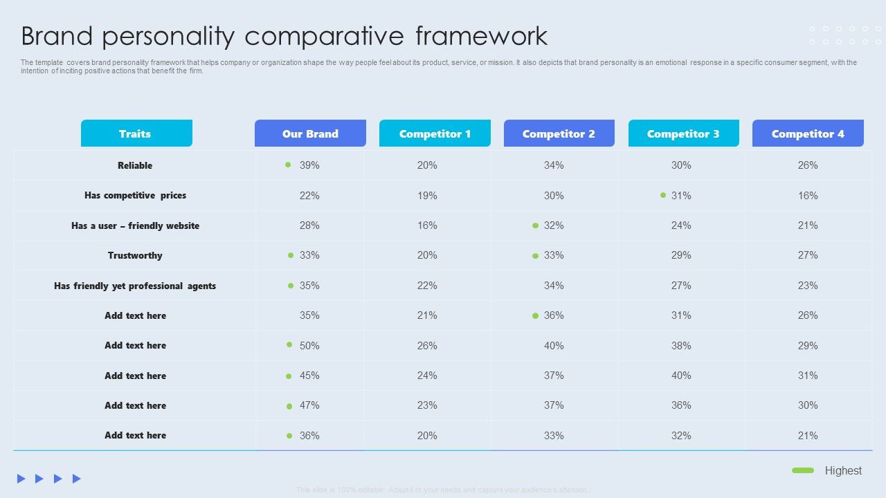 Internal_Brand_Launch_Plan_Brand_Personality_Comparative_Framework_Guidelines_PDF_Slide_1.jpg