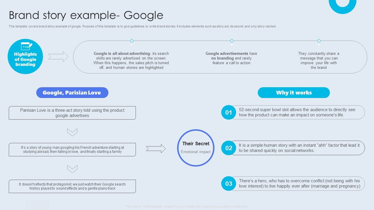 Internal_Brand_Launch_Plan_Brand_Story_Example_Google_Background_PDF_Slide_1.jpg