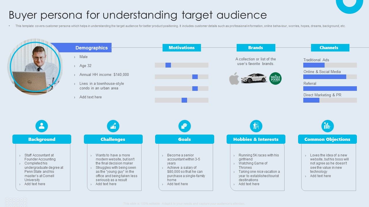 Internal_Brand_Launch_Plan_Buyer_Persona_For_Understanding_Target_Audience_Summary_PDF_Slide_1.jpg