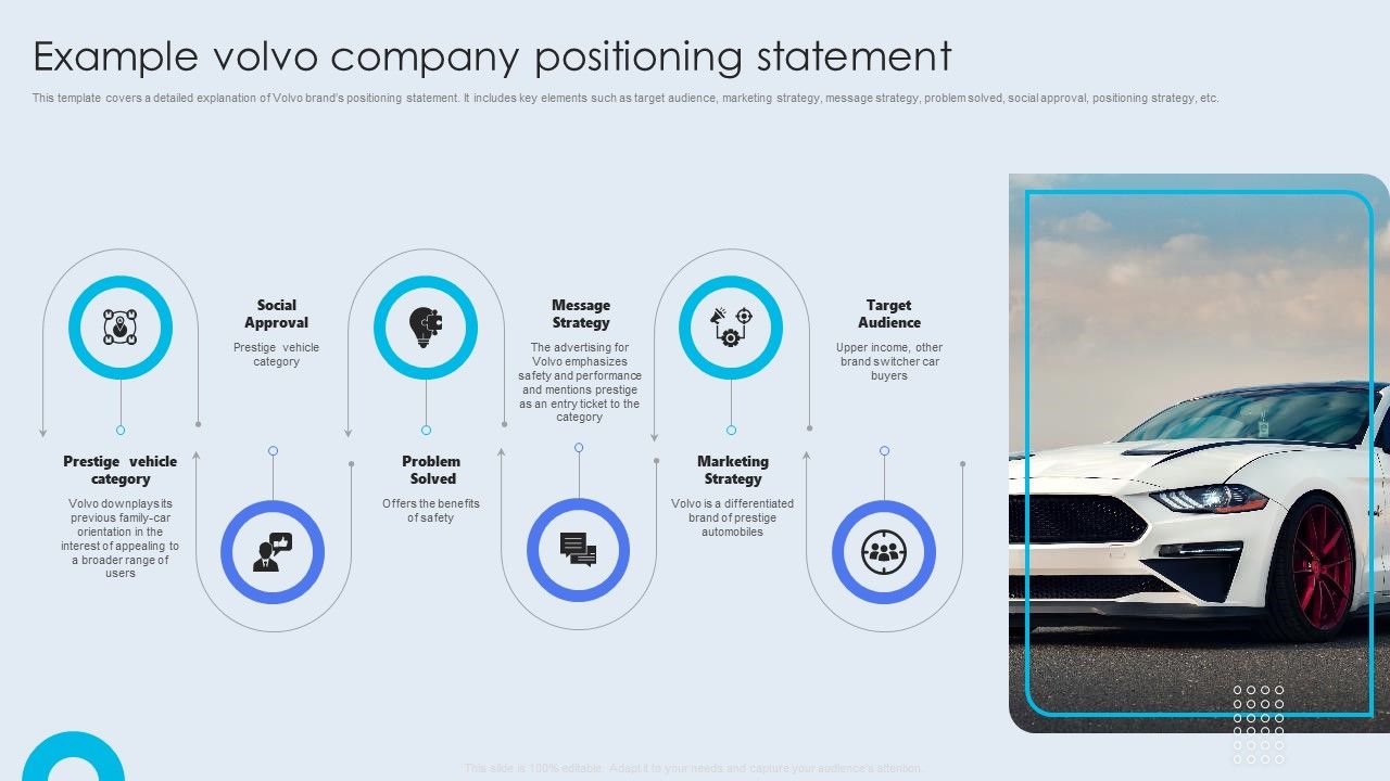 Internal_Brand_Launch_Plan_Example_Volvo_Company_Positioning_Statement_Information_PDF_Slide_1.jpg