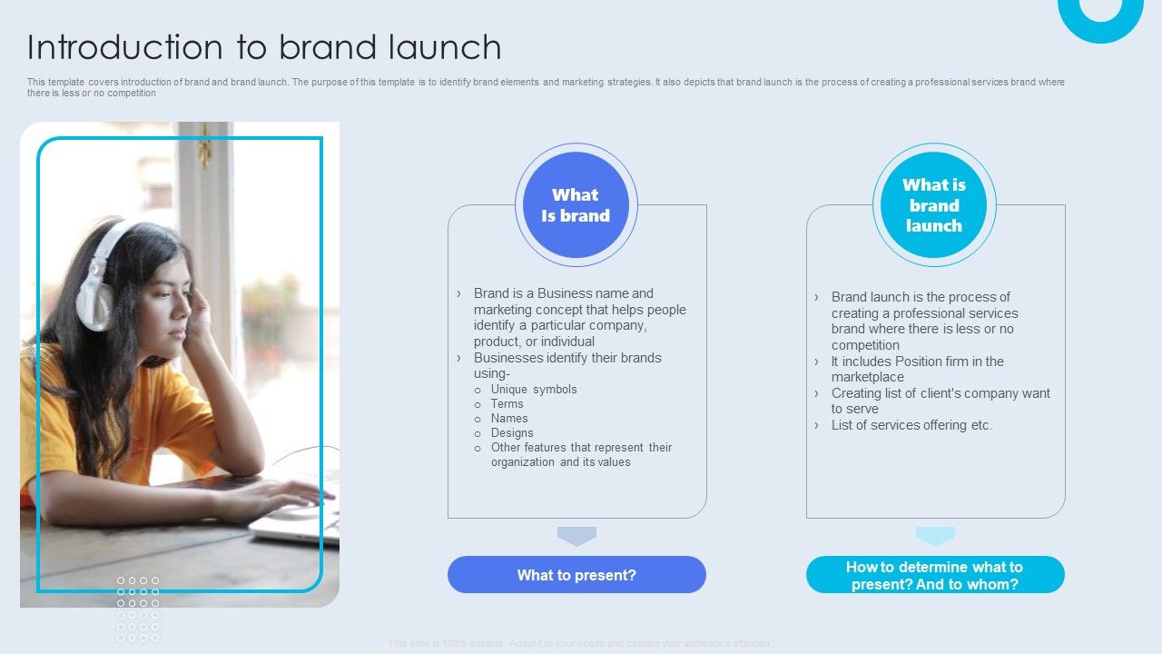 Internal_Brand_Launch_Plan_Introduction_To_Brand_Launch_Formats_PDF_Slide_1.jpg