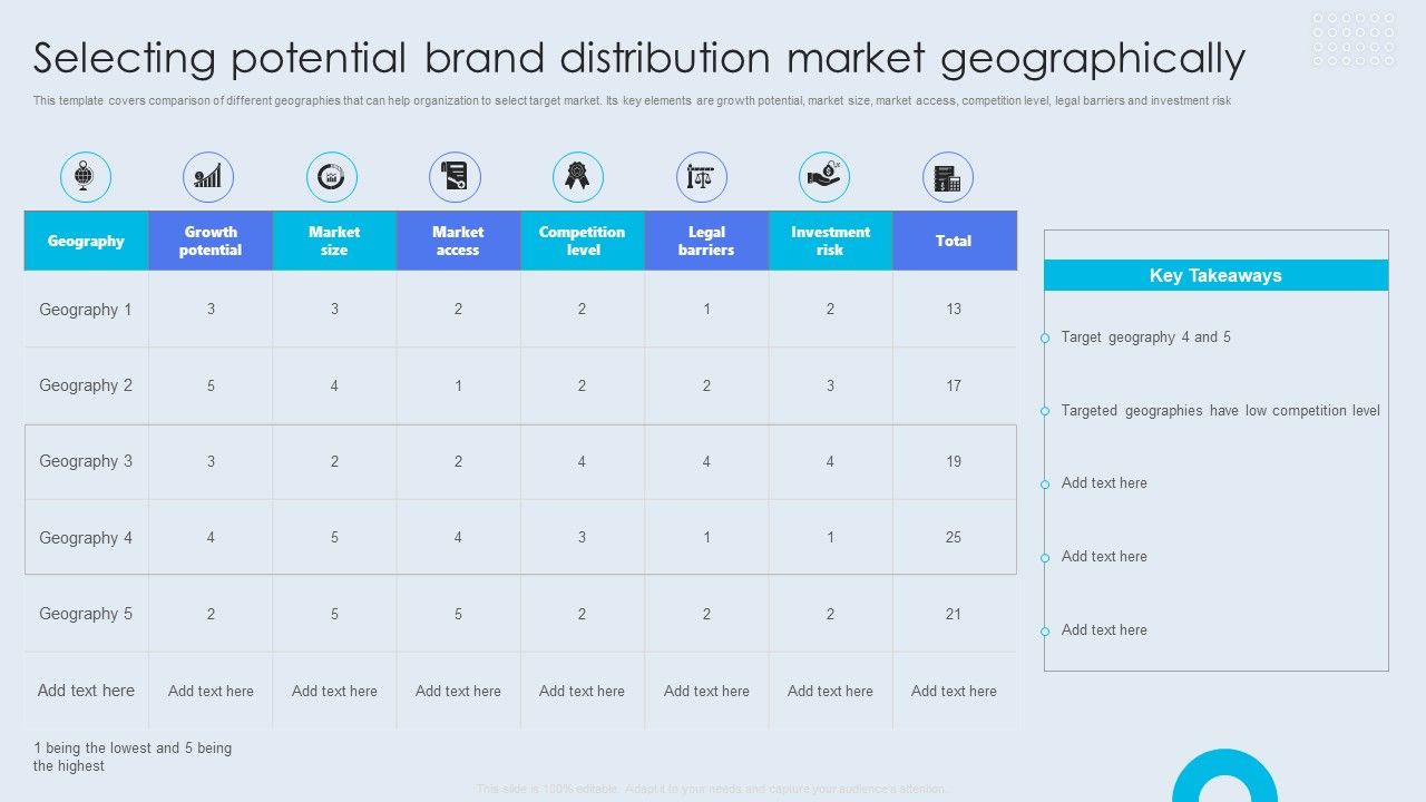 Internal_Brand_Launch_Plan_Selecting_Potential_Brand_Distribution_Market_Geographically_Mockup_PDF_Slide_1.jpg