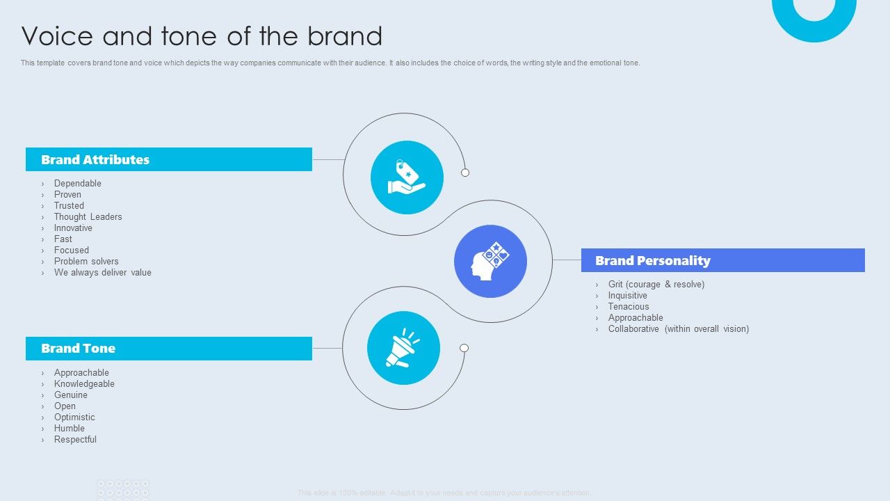 Internal_Brand_Launch_Plan_Voice_And_Tone_Of_The_Brand_Slides_PDF_Slide_1.jpg