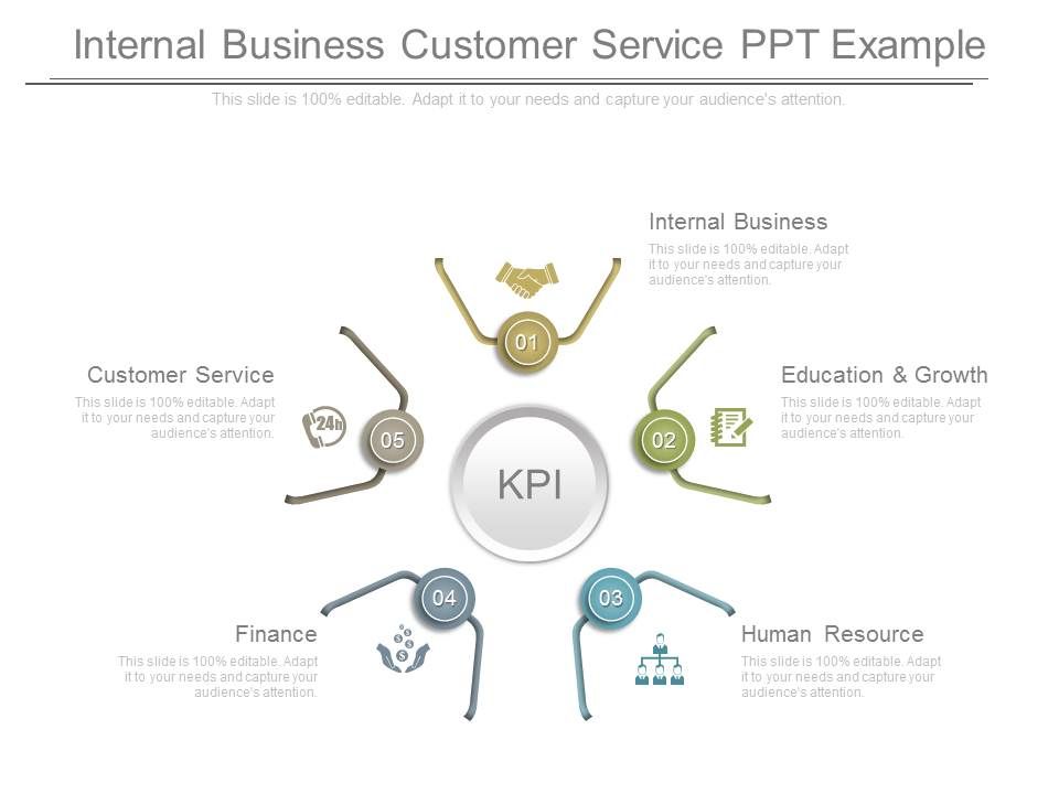 Internal_Business_Customer_Service_Ppt_Example_1.jpg