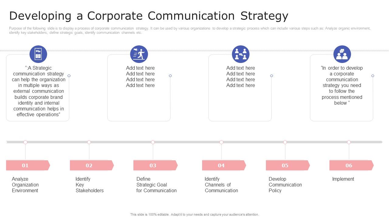 Internal_Communication_Plan_And_Key_Practices_Developing_A_Corporate_Communication_Strategy_Microsoft_PDF_Slide_1.jpg