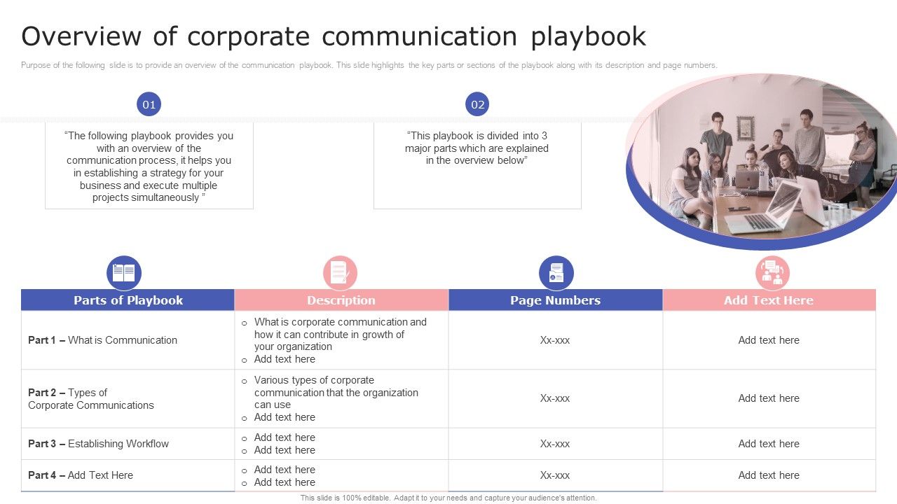 Internal_Communication_Plan_And_Key_Practices_Overview_Of_Corporate_Communication_Playbook_Pictures_PDF_Slide_1.jpg