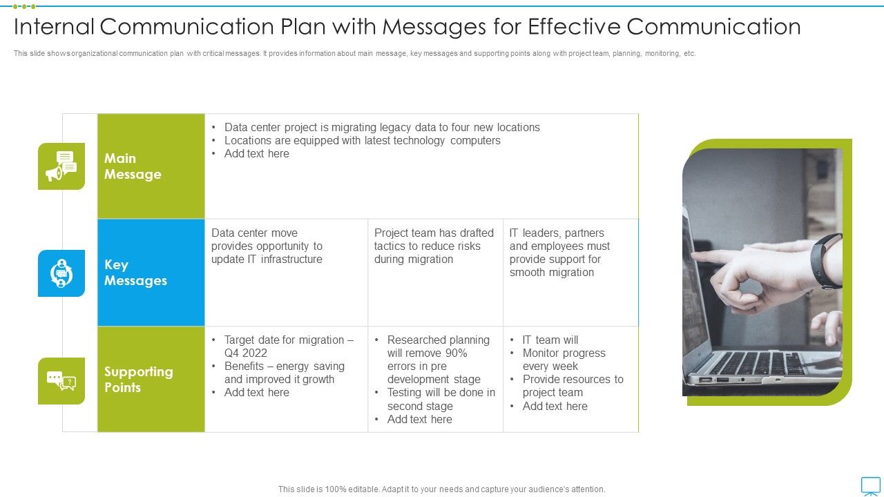 Internal_Communication_Plan_With_Messages_For_Effective_Communication_Sample_PDF_Slide_1.jpg