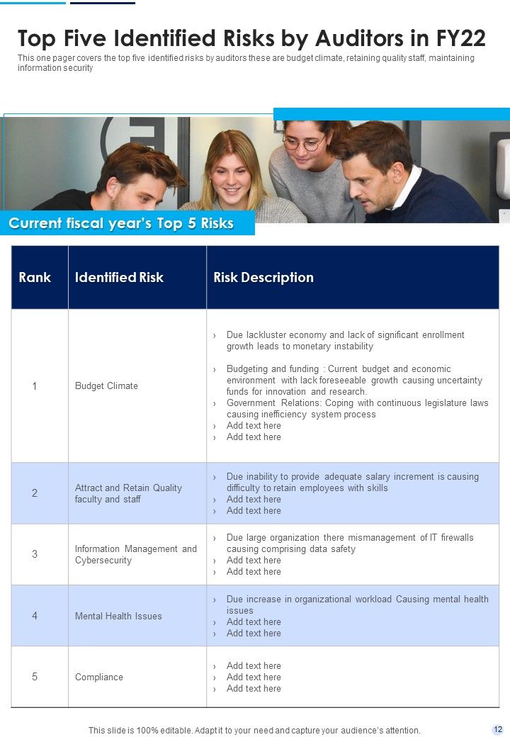 Internal Control Financial Reporting Sample One Pager Documents