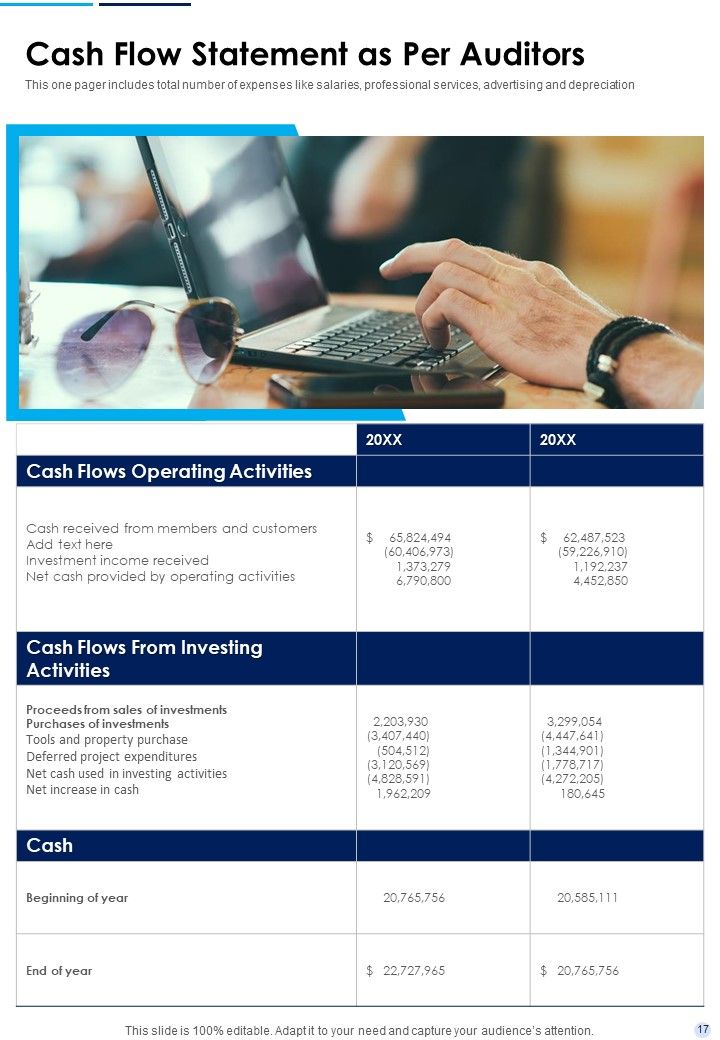 Internal Control Financial Reporting Sample One Pager Documents