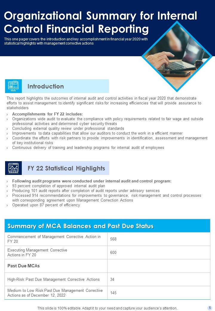 Internal Control Financial Reporting Sample One Pager Documents
